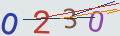 verifycode